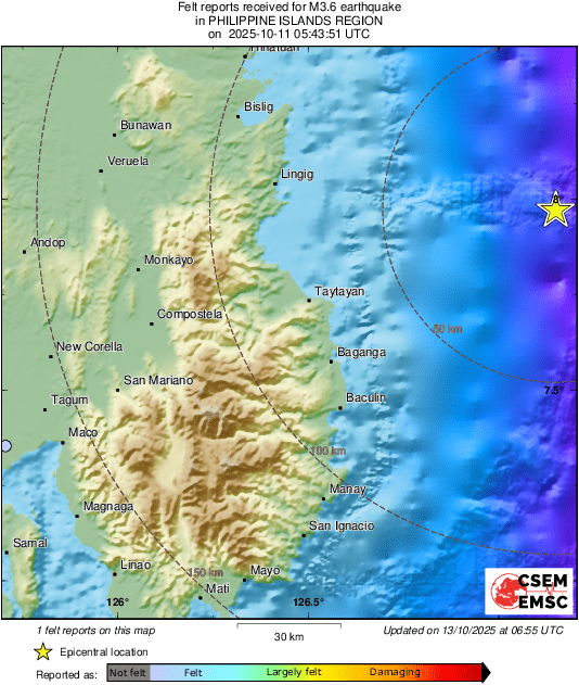 Intensity Map