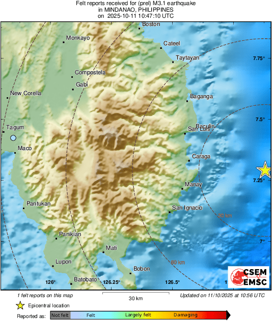 Intensity Map