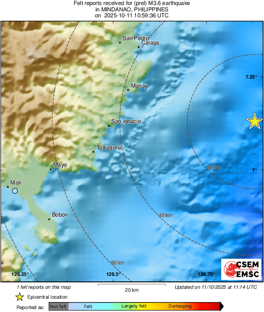 Intensity Map