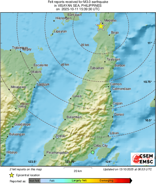 Intensity Map