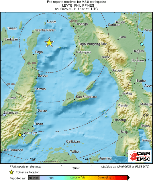 Intensity Map