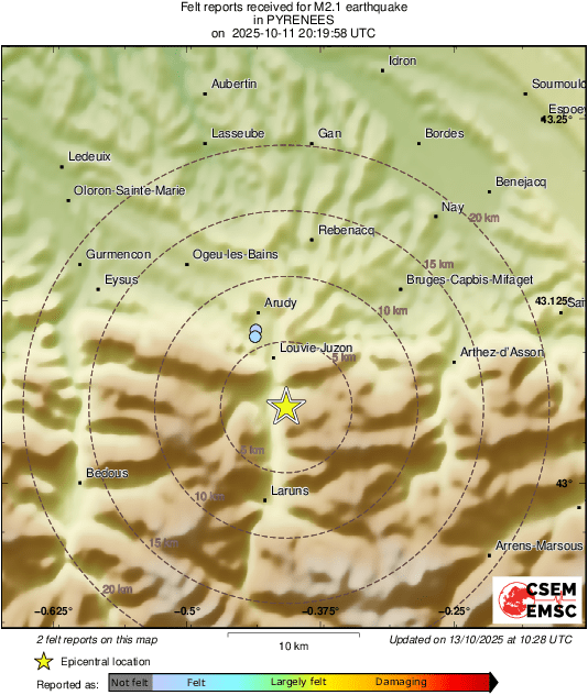 Intensity Map