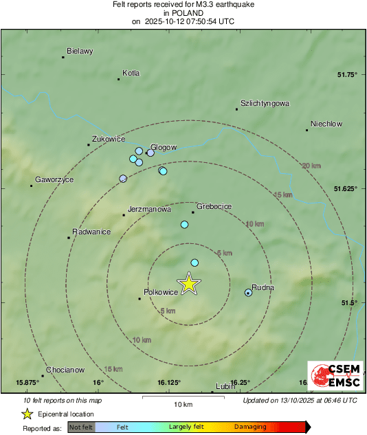 Intensity Map