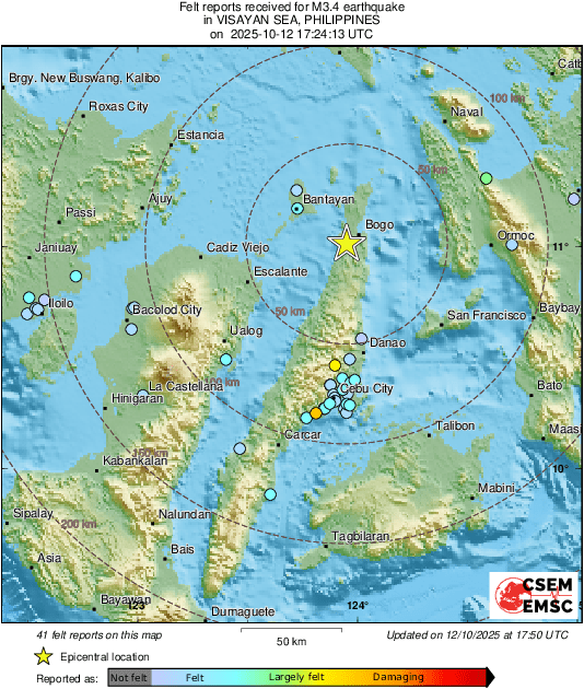 Intensity Map