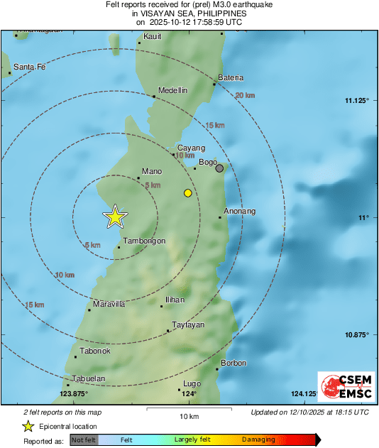 Intensity Map