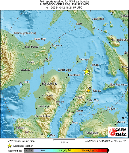 Intensity Map