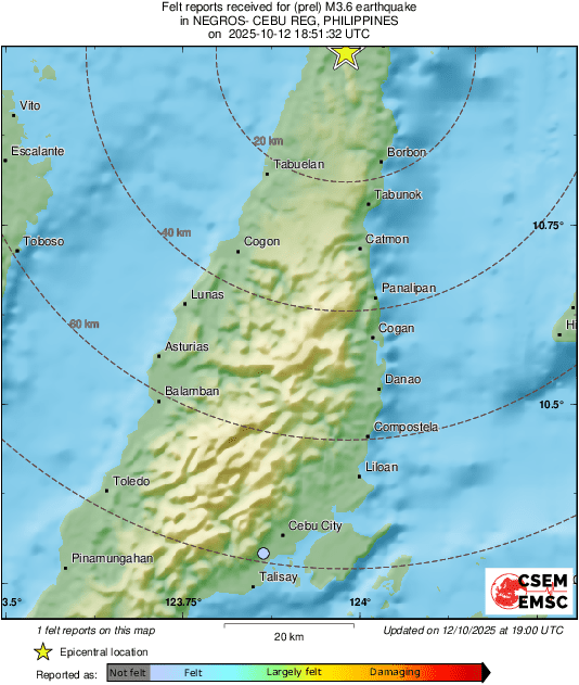 Intensity Map