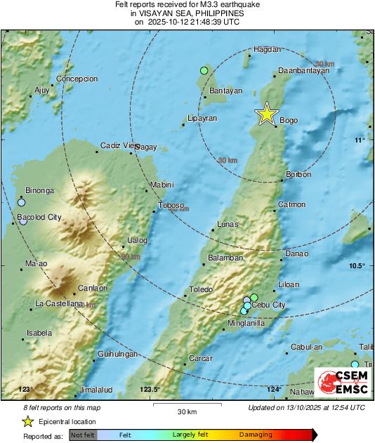 Intensity Map