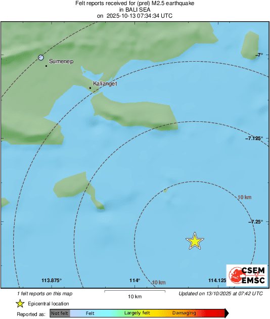 Intensity Map