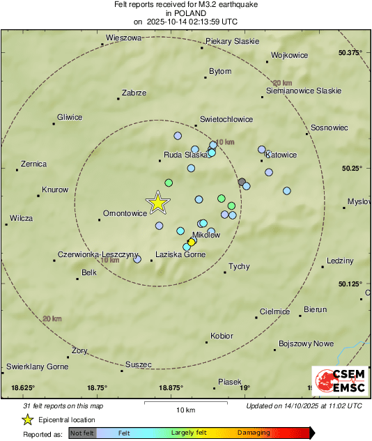 Intensity Map