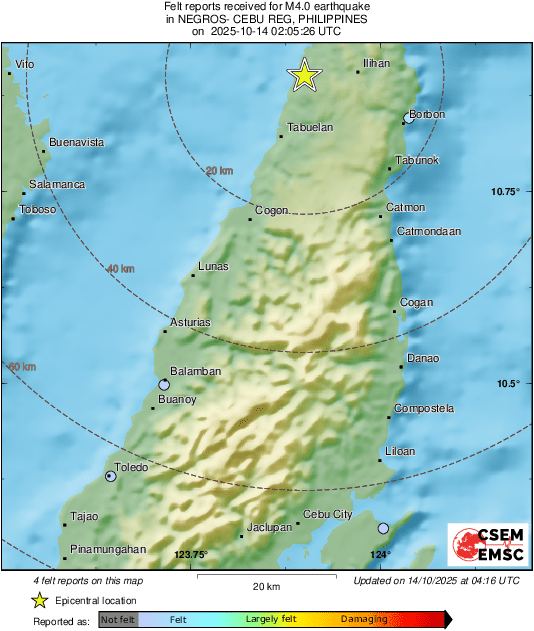 Intensity Map