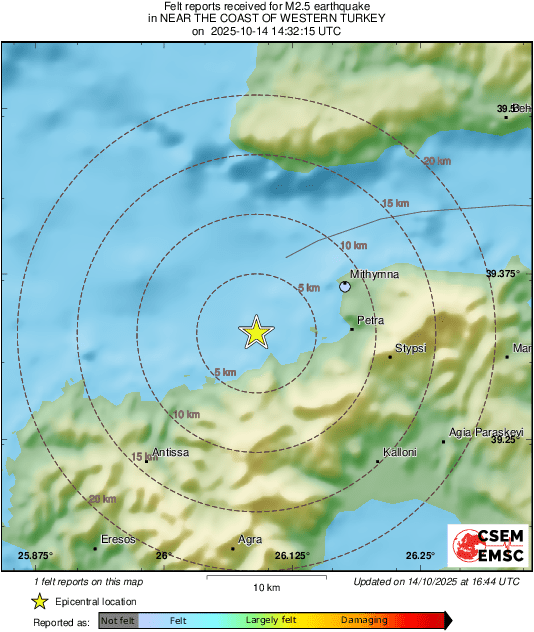 Intensity Map