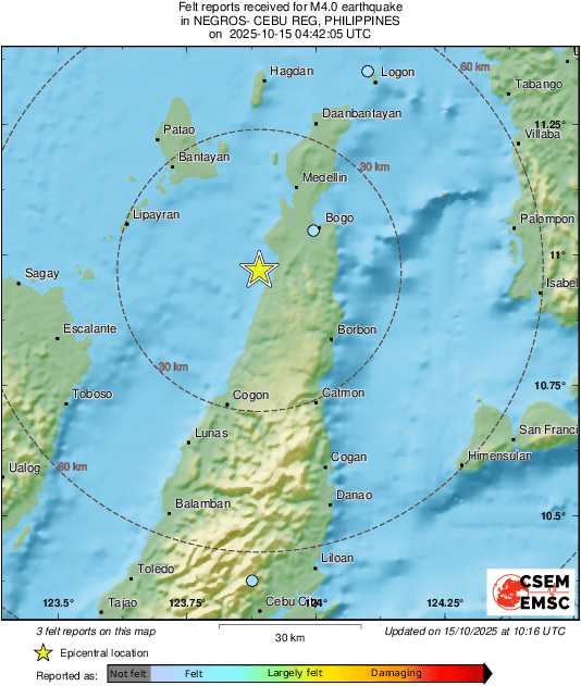 Intensity Map
