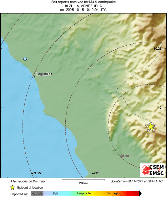 Intensity Map