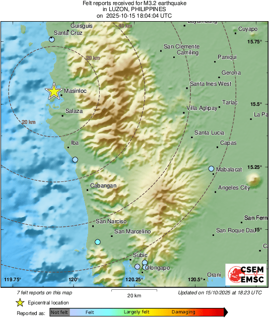 Intensity Map