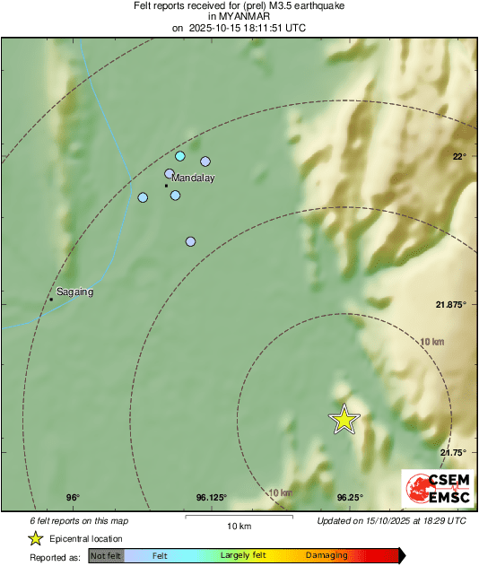Intensity Map