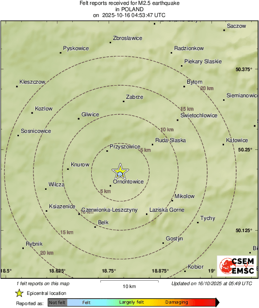 Intensity Map