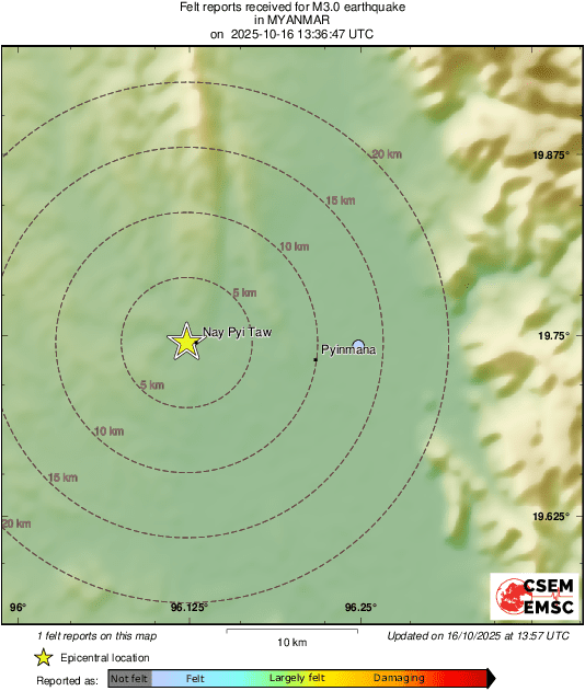 Intensity Map