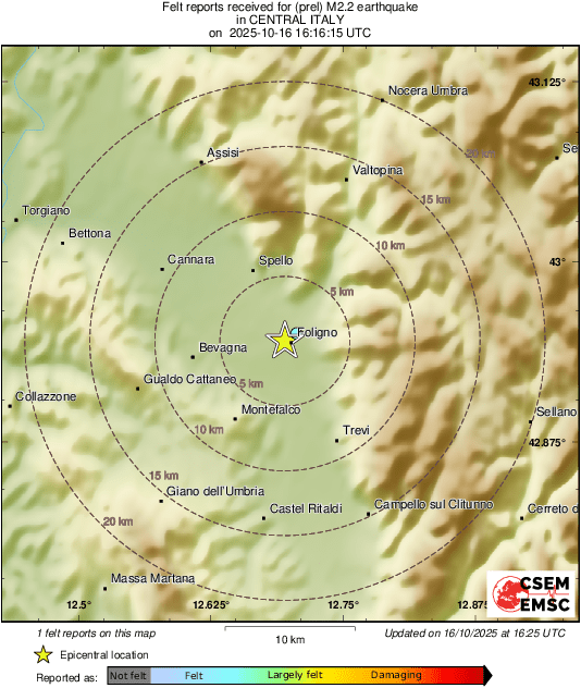 Intensity Map