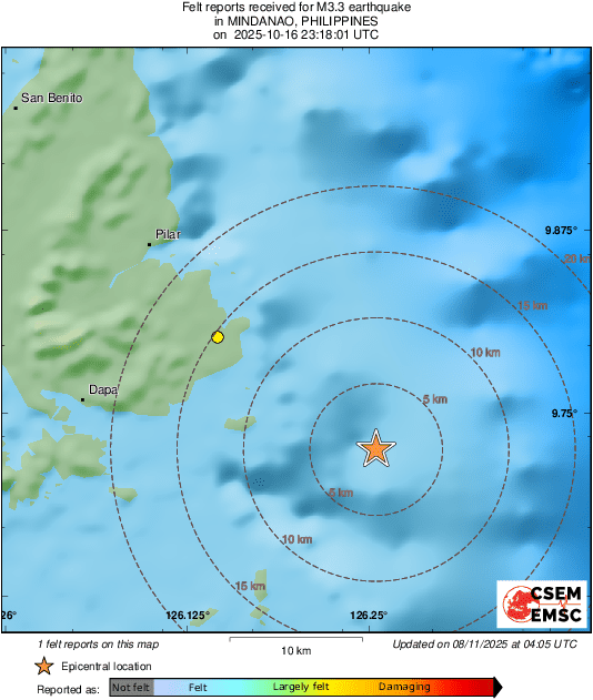 Intensity Map