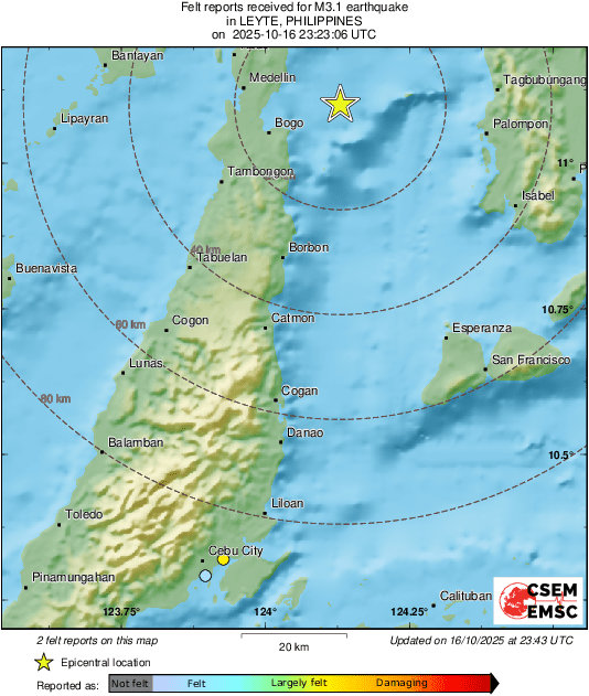 Intensity Map