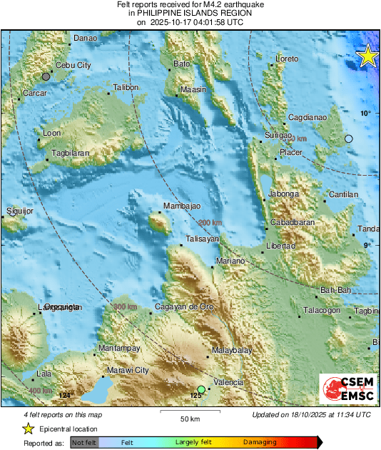 Intensity Map