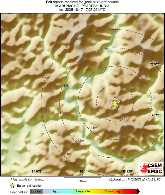 Intensity Map