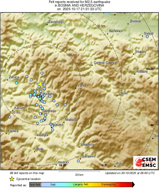 Intensity Map