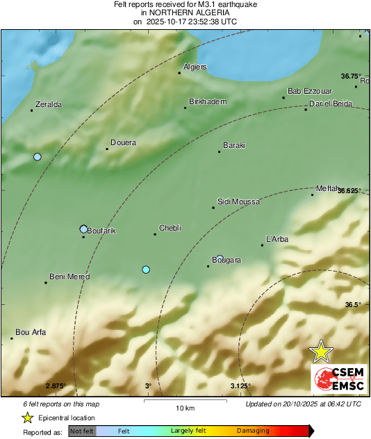 Intensity Map