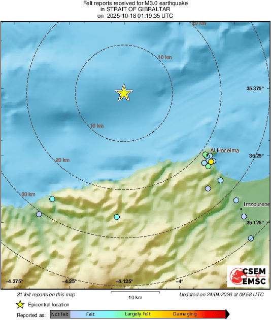 Intensity Map