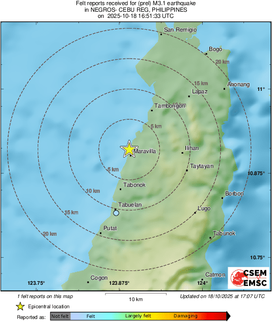 Intensity Map