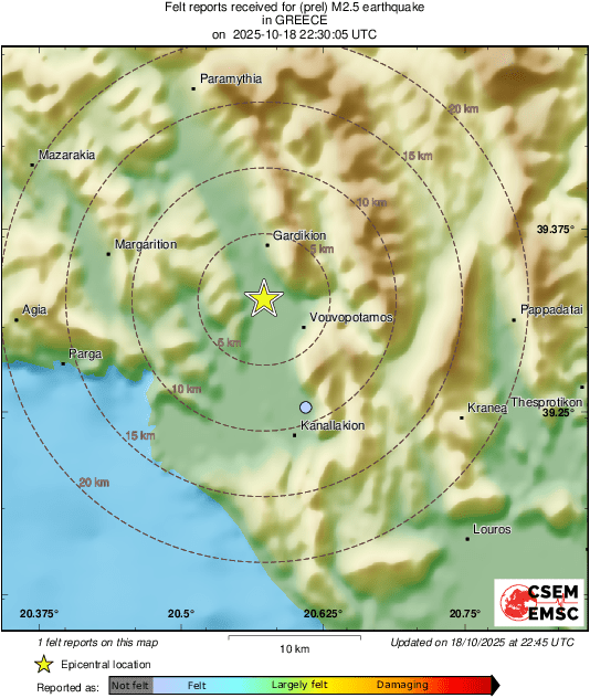 Intensity Map