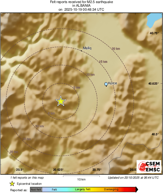 Intensity Map