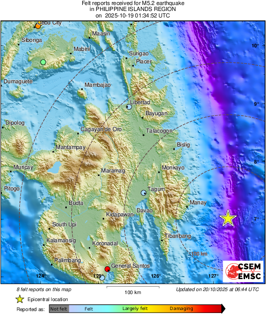 Intensity Map
