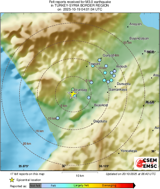 Intensity Map