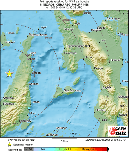 Intensity Map