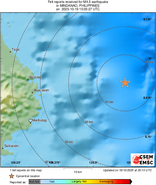 Intensity Map