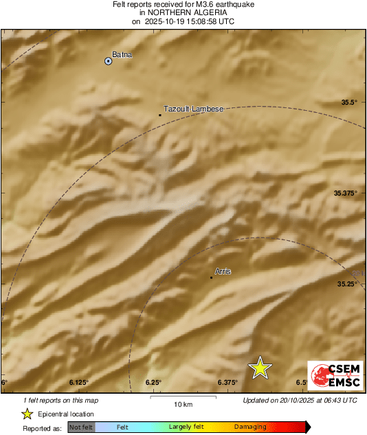 Intensity Map