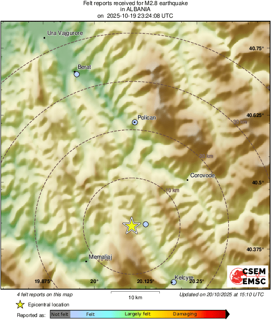 Intensity Map
