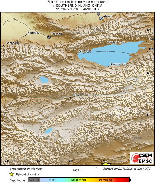 Intensity Map