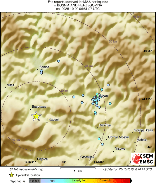 Intensity Map