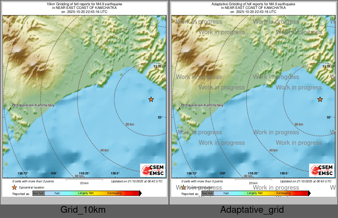 Intensity Map cluster