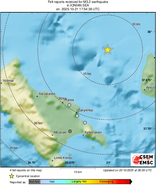 Intensity Map