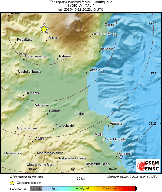 Intensity Map