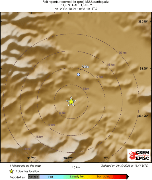 Intensity Map