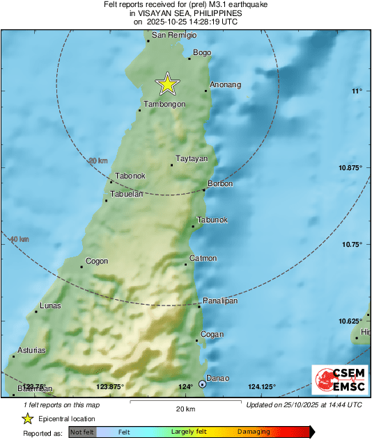Intensity Map