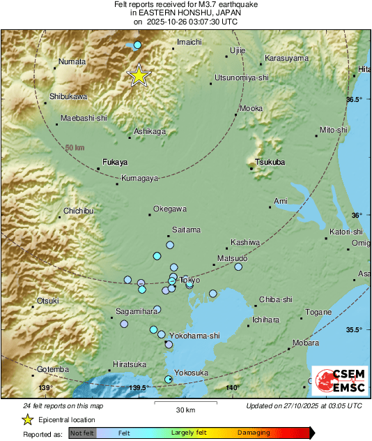 Intensity Map