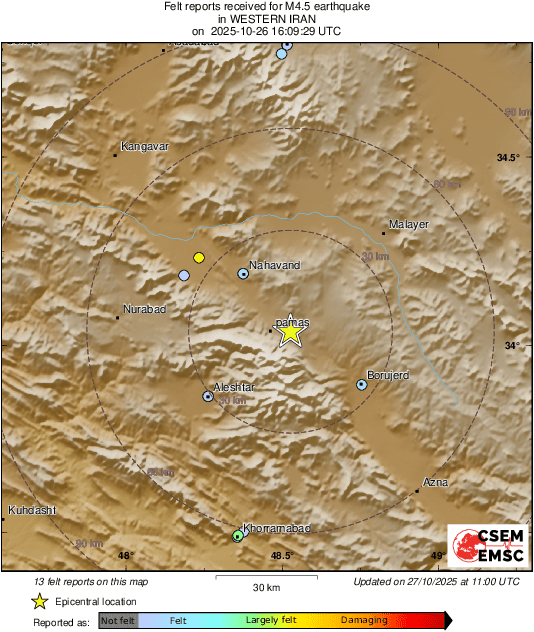 Intensity Map
