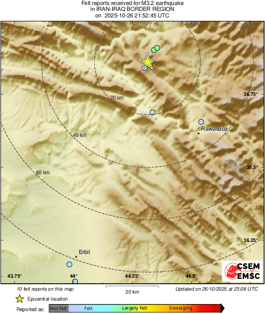 Intensity Map
