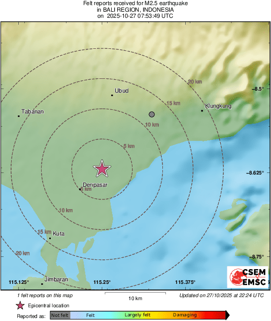 Intensity Map